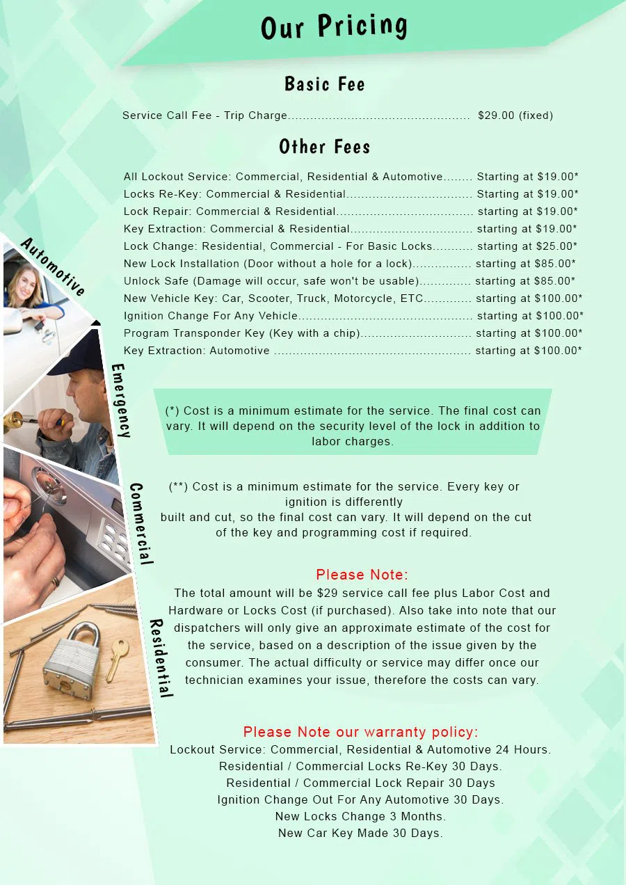 Southport CT Locksmith Store Southport, CT 203-514-4007